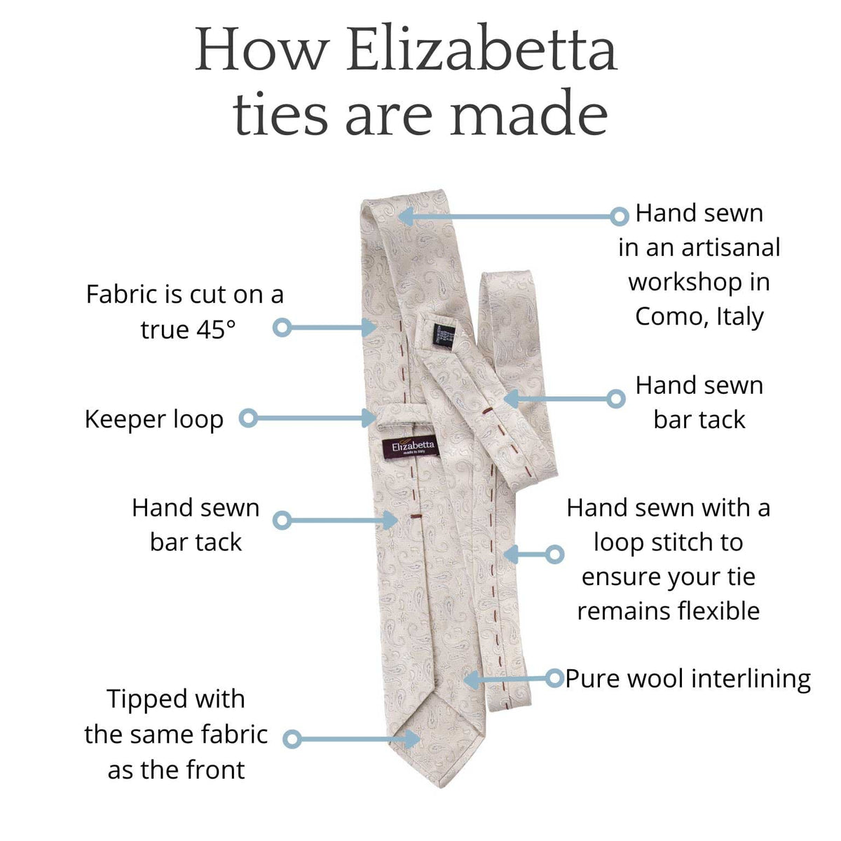 How Elizabetta ties are amde