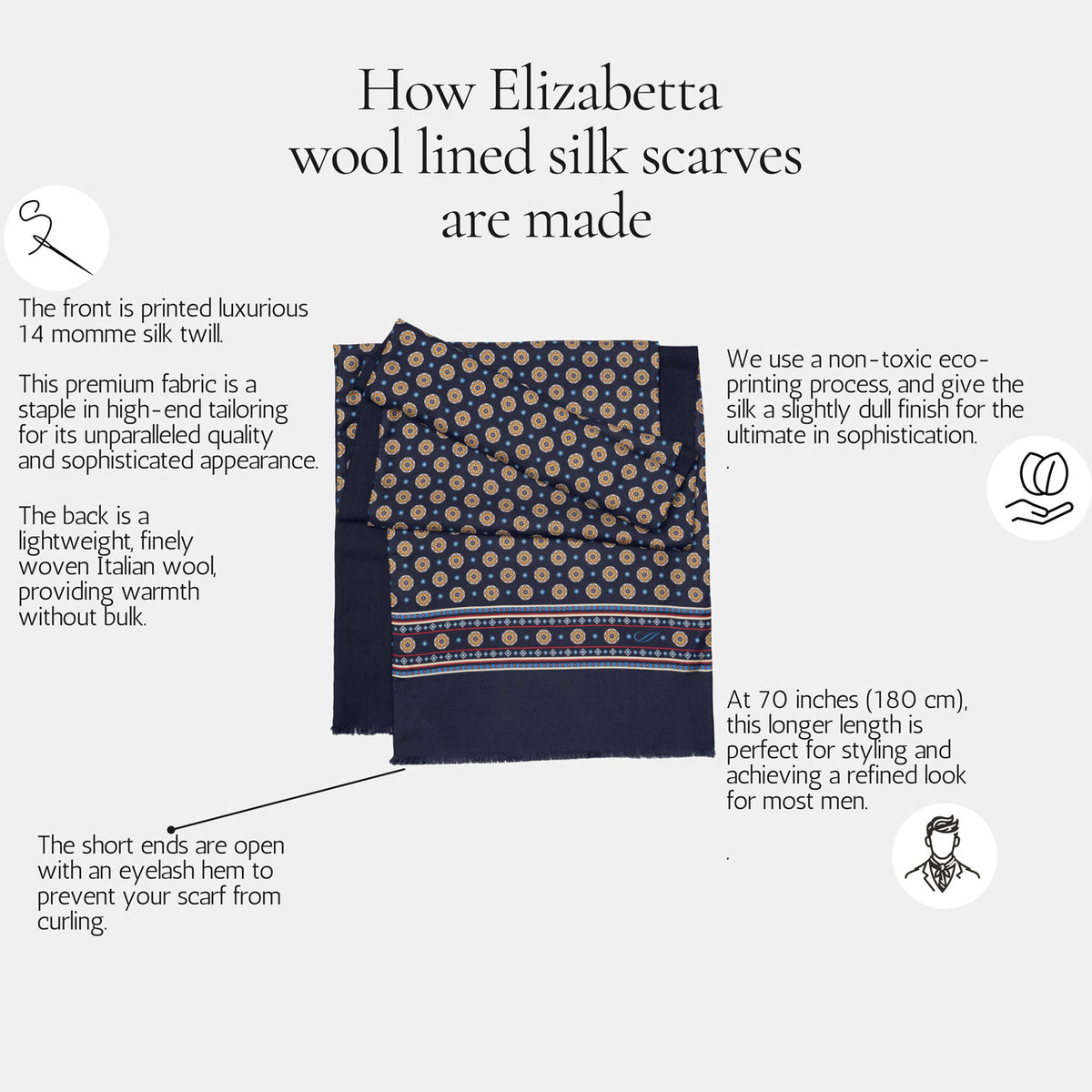 How Elizabetta wool lined silk scarf is made