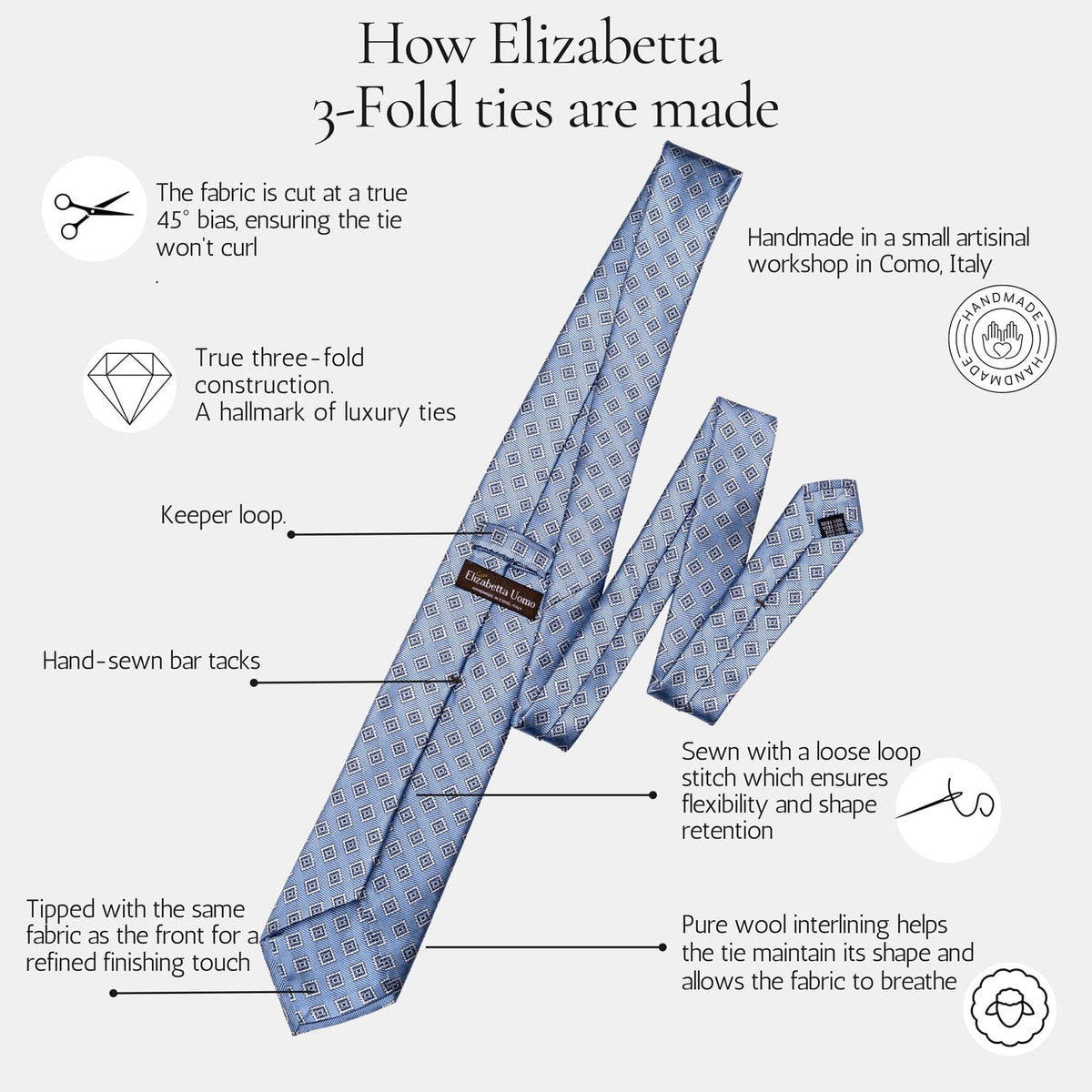 How an Elizabetta 3-fold tie is made