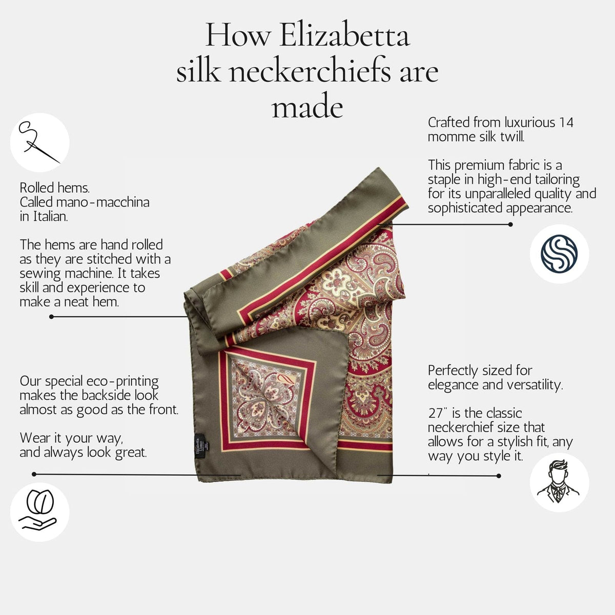 How an Elizabetta silk neckerchief is made