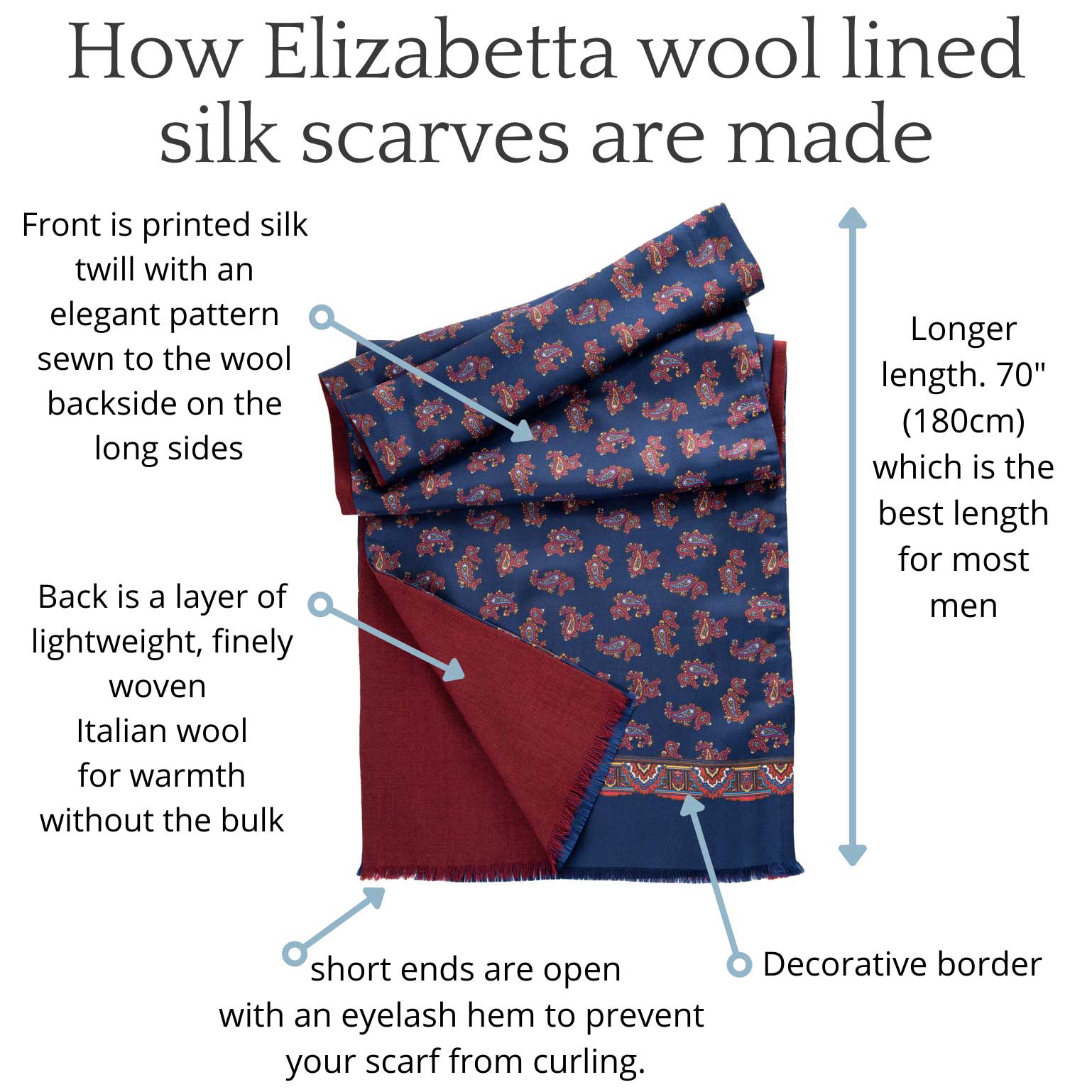 Scarf Elizabetta - Wool Silk - Lined Mens Paisley Italian